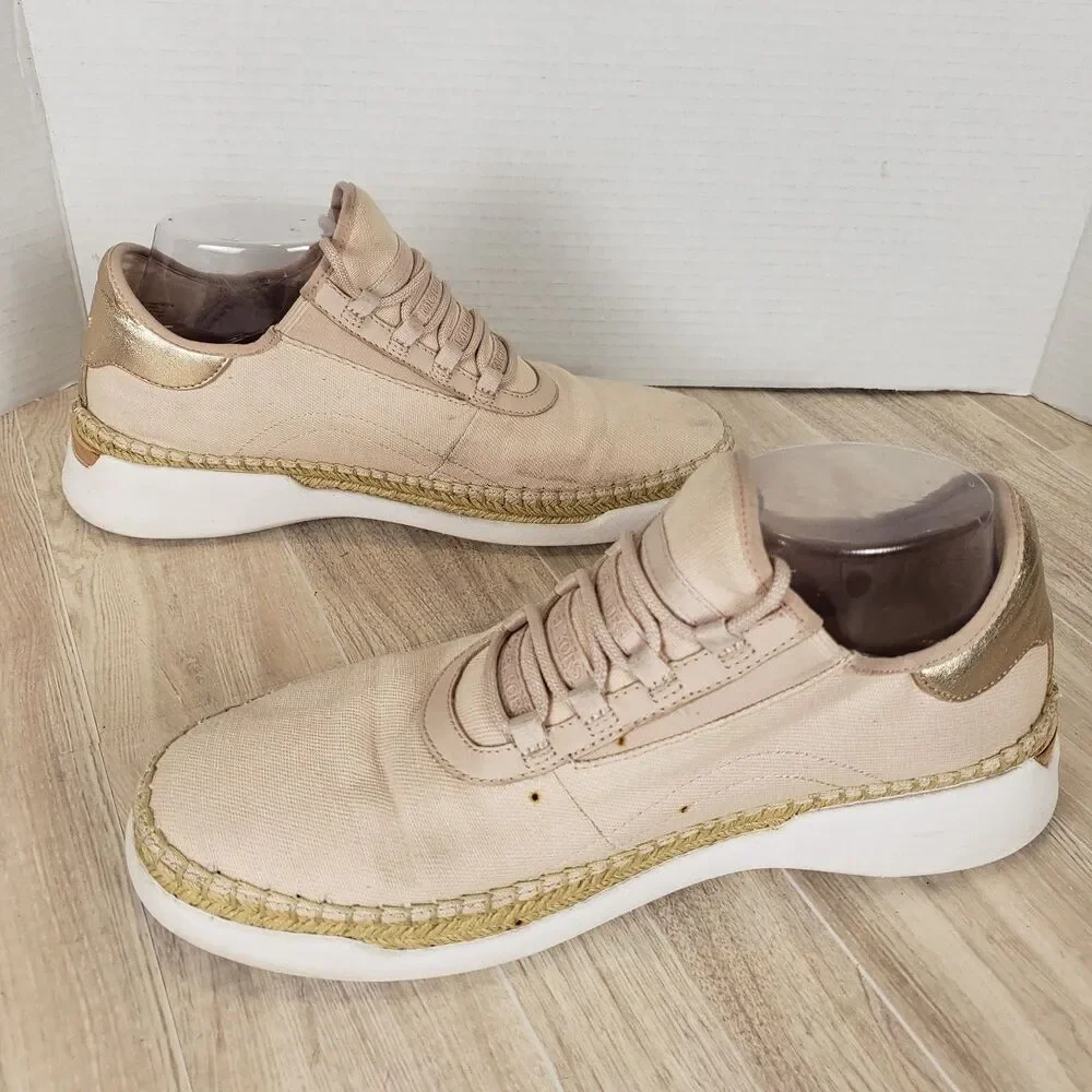 Michael Kors Finch Light Pink Canvas Leather Lace‑Up Sneakers Women’s 10M